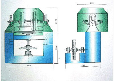 濕碾機(jī)SN—2900