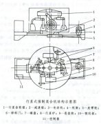 關(guān)于行星式強(qiáng)制混合機(jī)的知識(shí)